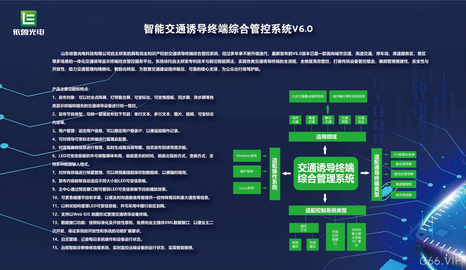 智能交通诱导终端综合管控系统 V6.0G66.VIP