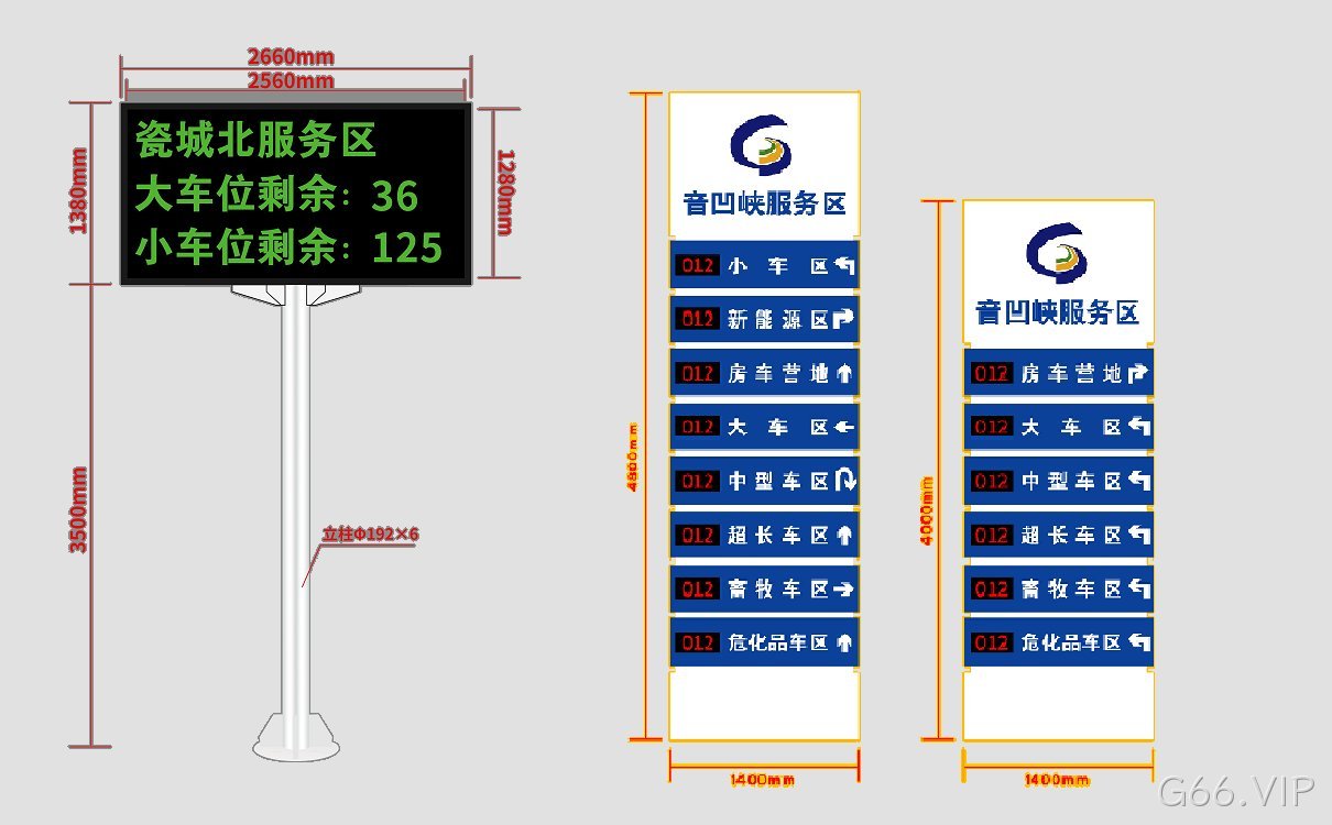 高速公路服务区停车诱导屏_服务区停车诱导系统