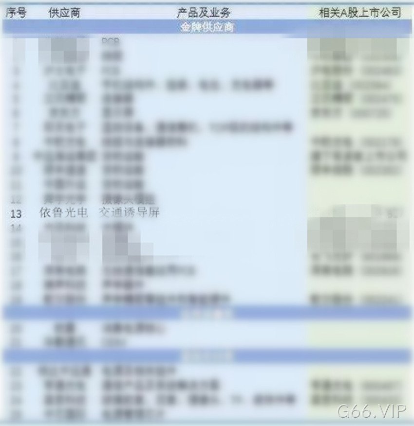交通诱导屏厂家目录
